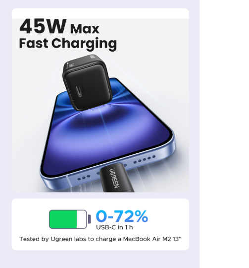 Củ Sạc USB-C 1 cổng PD 25W công nghệ GaN Ugreen 75955 X517 - Hàng chính hãng
