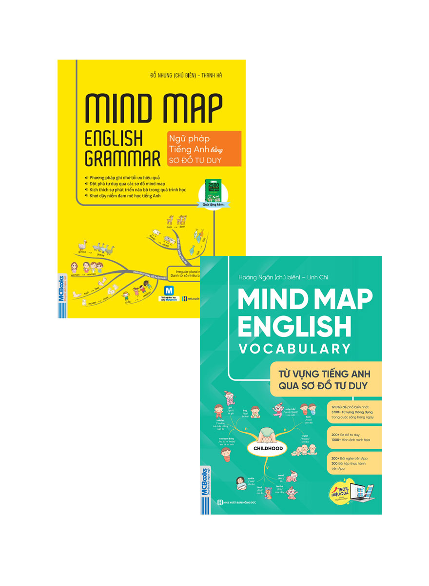 Combo Mindmap English Grammar - Ngữ Pháp Tiếng Anh Bằng Sơ Đồ Tư Duy + Mind Map English Vocabulary - Từ Vựng Tiếng Anh Qua Sơ Đồ Tư Duy _MC