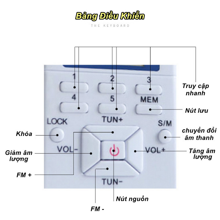 Máy Radio Bỏ Túi Dual Channel, LCD Stereo - Home and Garden