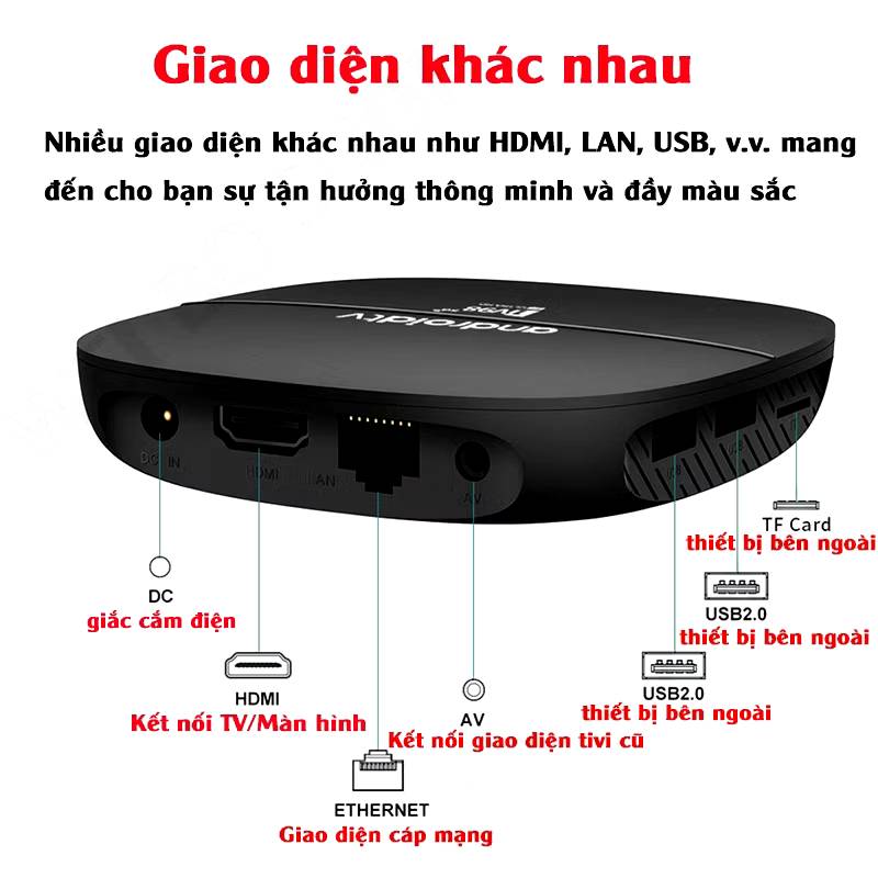 Box TV98 Pro Ram 8G+128G, Android 13.0, Bluetooth 4.1 Điều khiển giọng nói Tiếng Việt, xem 108 kênh truyền hình+Youtube, Hàng nhập khẩu