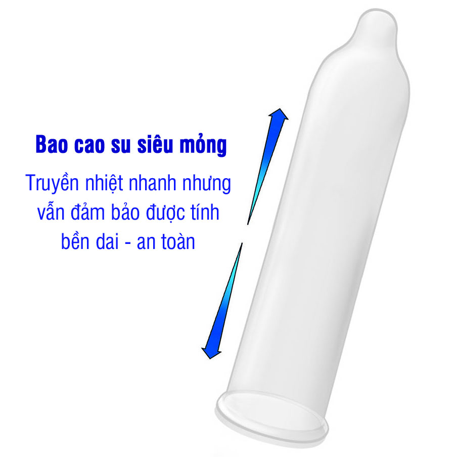 Bao cao su Ritex DUNN Siêu mỏng JN-RI-DUNN