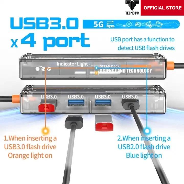 Bộ HUB TEEMO PC Chia 4 Cổng Trong Suốt USB Type C HDMI PD Dùng Cho Laptop Surface Macbook IPad Điện Thoại SW4U-C Hàng Chính Hãng