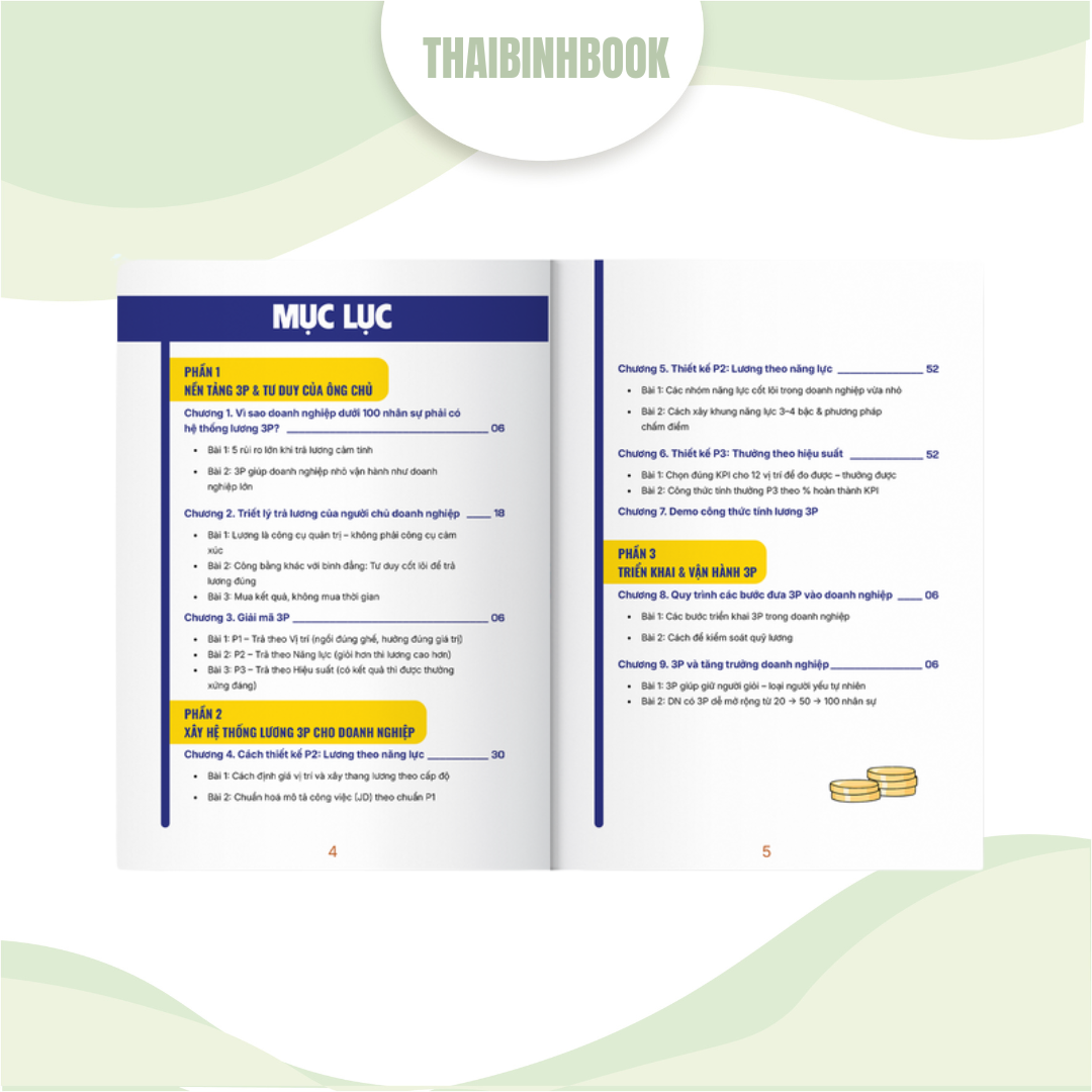 Sách doanh nhân : Hướng dẫn công thức trả lương + thưởng 3P