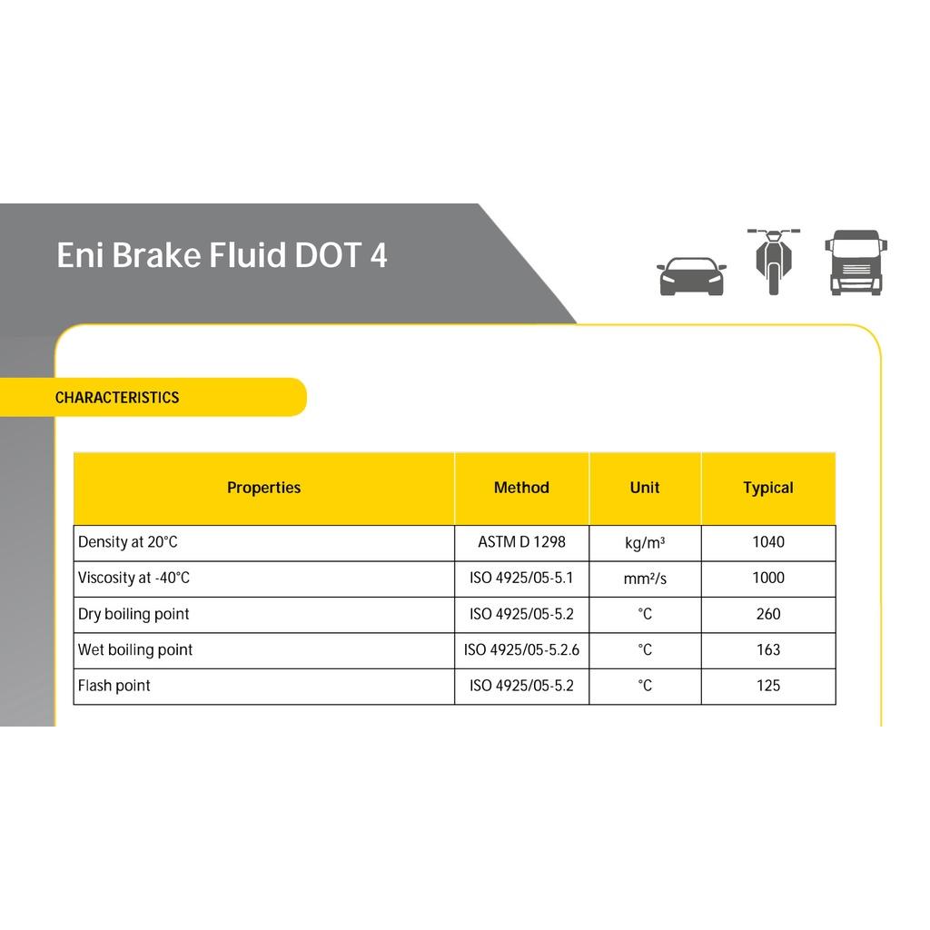 (HCM) Dầu thắng eni Brake Fluid DOT 4 250ml (Hàng nhập Ý)