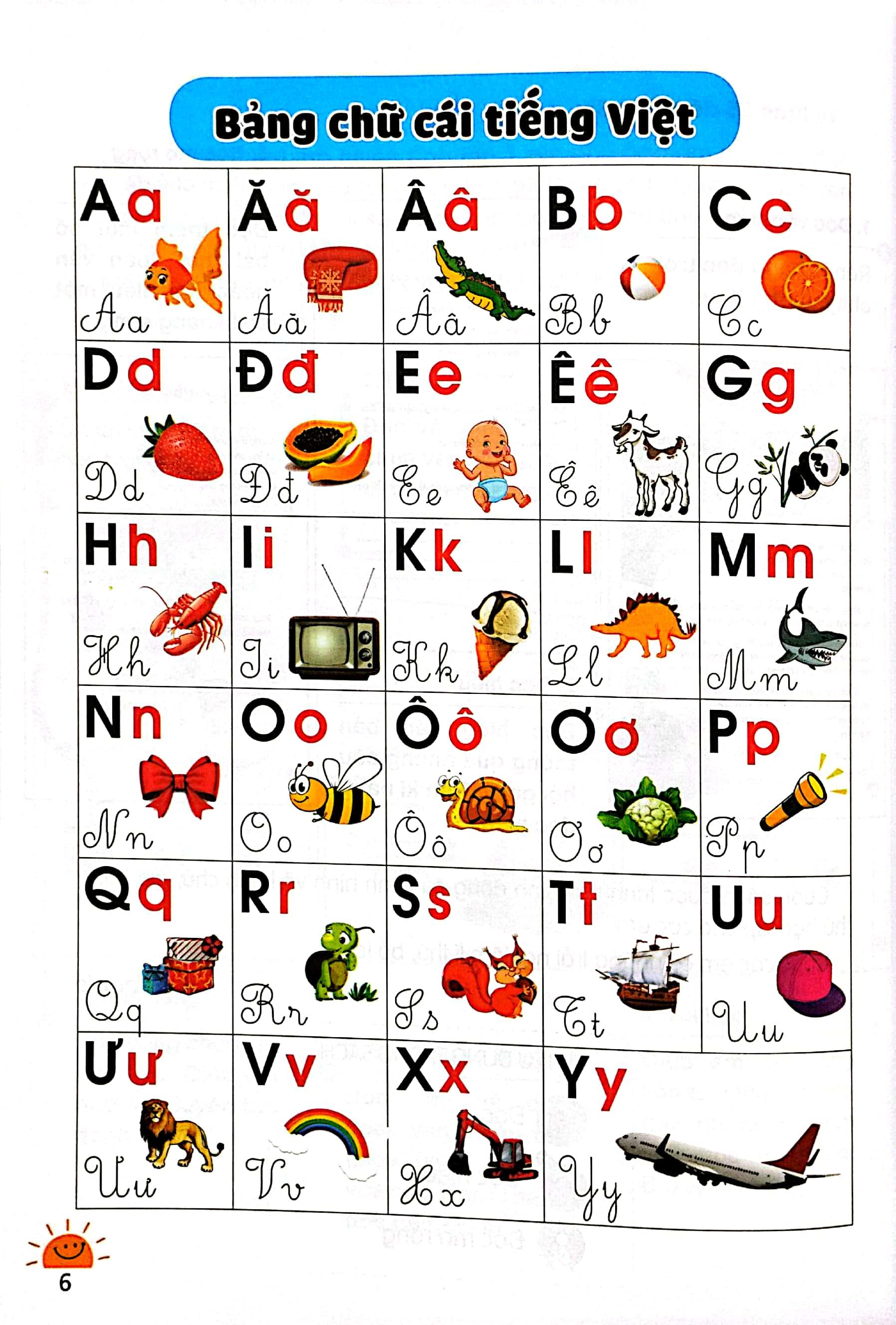 Luyện Đọc Lớp 1