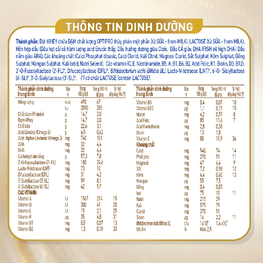 Sữa bột Nestlé NAN SupremePro 3 nhập khẩu từ Đức với 5HMO giúp tăng đề kháng, đạm Gentle Optipro giúp dễ hấp thu & ngừa nguy cơ dị ứng