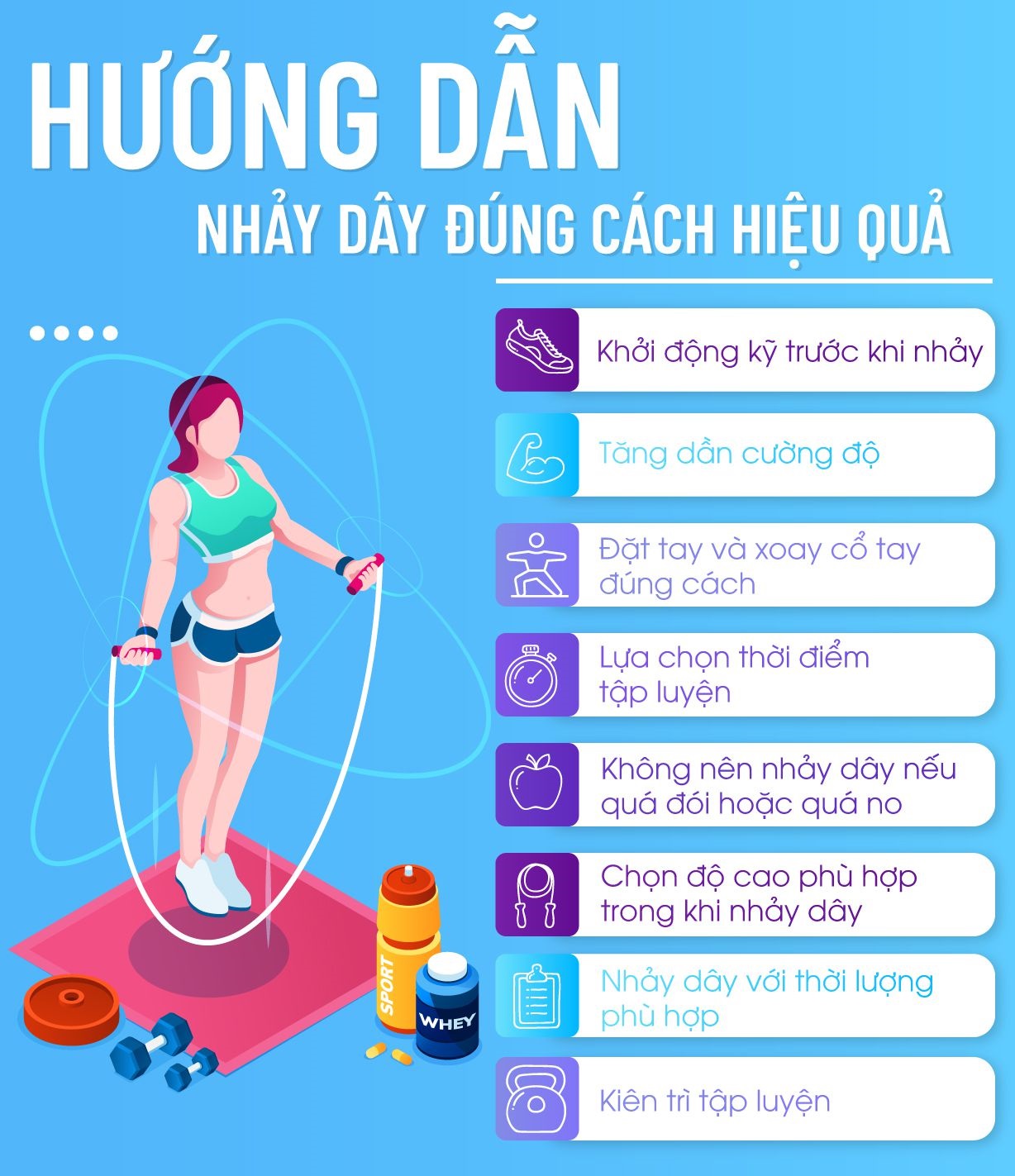 Dây nhảy đếm số, dây nhảy đếm calo, dây nhảy đếm vòng, dây nhảy đếm lượt, dây nhảy thể dục, dây nhảy thể lực, dây nhảy không dây - Chính hãng dododios