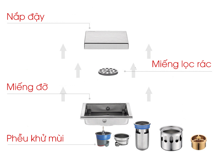 Thoát sàn chống mùi nhà vệ sinh - Loại Lát Đá - inox SUS304 chống rỉ