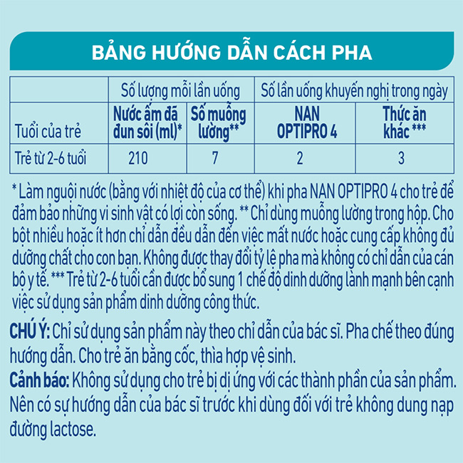 Sữa bột bổ sung HMO Nestlé Nan Optipro 4 cho trẻ trên 2 tuổi (1.7kg)