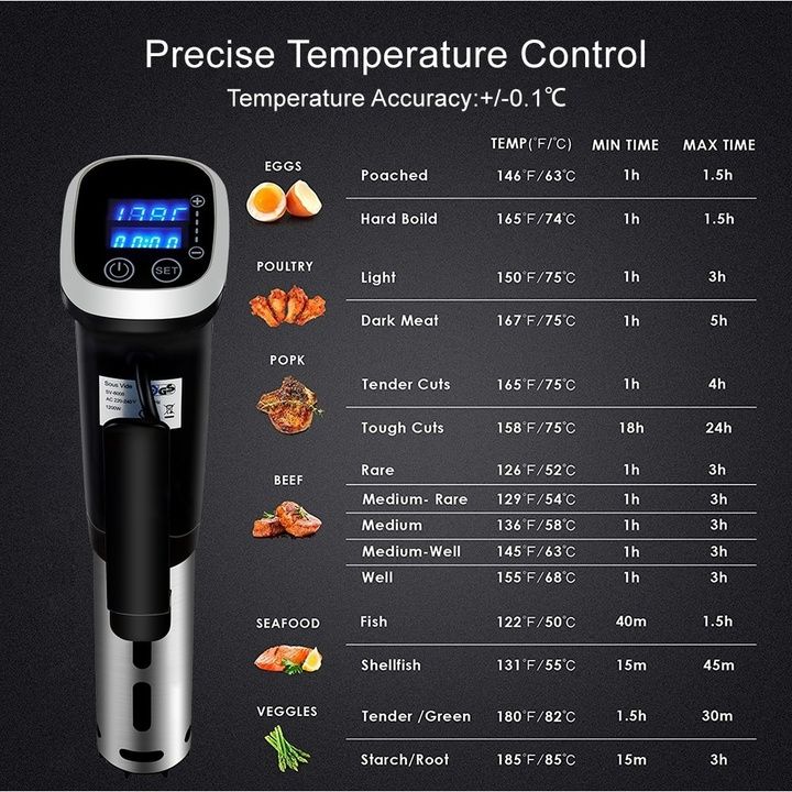 Máy nấu chậm Sous vide  Công suất1200W BioloMix SV-8008- Hàng chính hãng