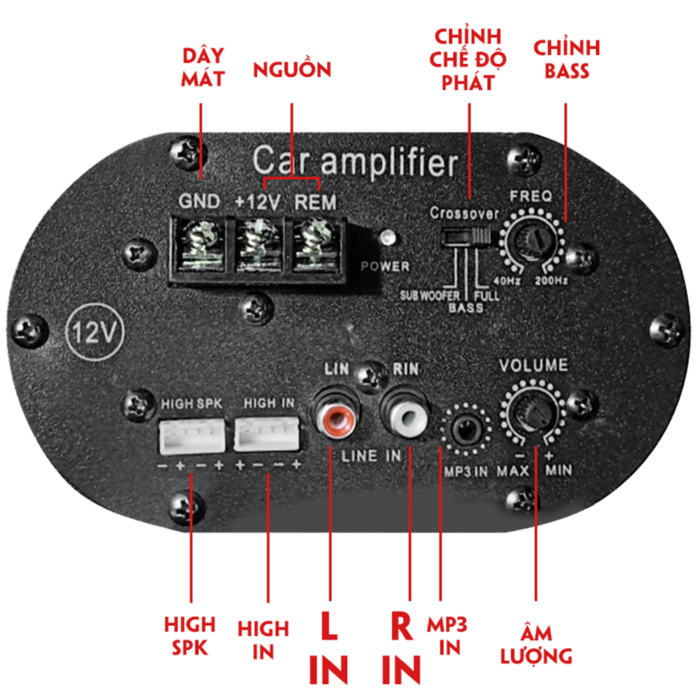 Loa Sub Siêu Trầm 8 inch 480W 20HZ-20KHZ KCM8