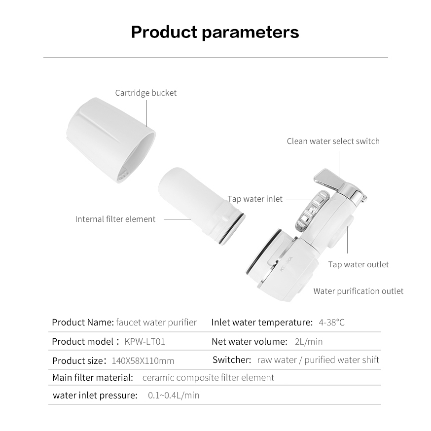Đầu Lọc Nước Tại Vòi Nhỏ Gọn Giữ Lại Khoáng Chất Thông Minh Tặng Kèm 4 Đầu Lọc Chuyên Dụng Lưu Lượng 1.0 L/ phút KONKA KPW-LT01(TZ) - Hàng Chính Hãng