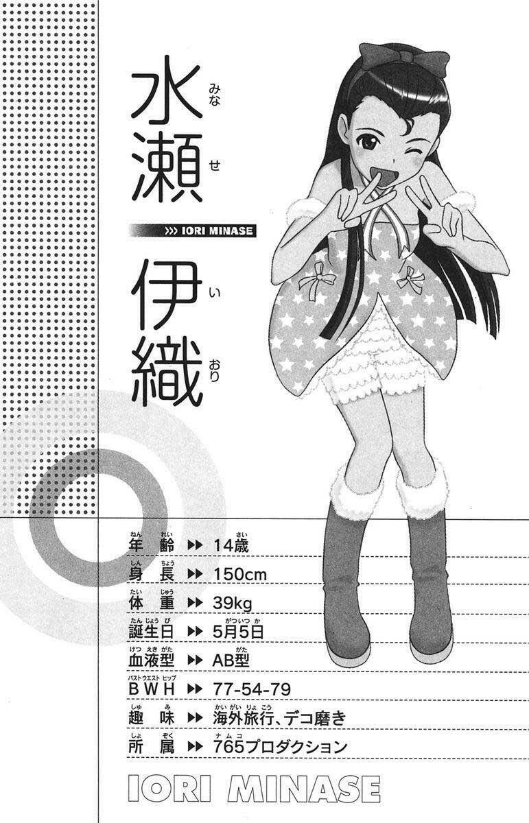 the idolm@ster break! chapter 4 31