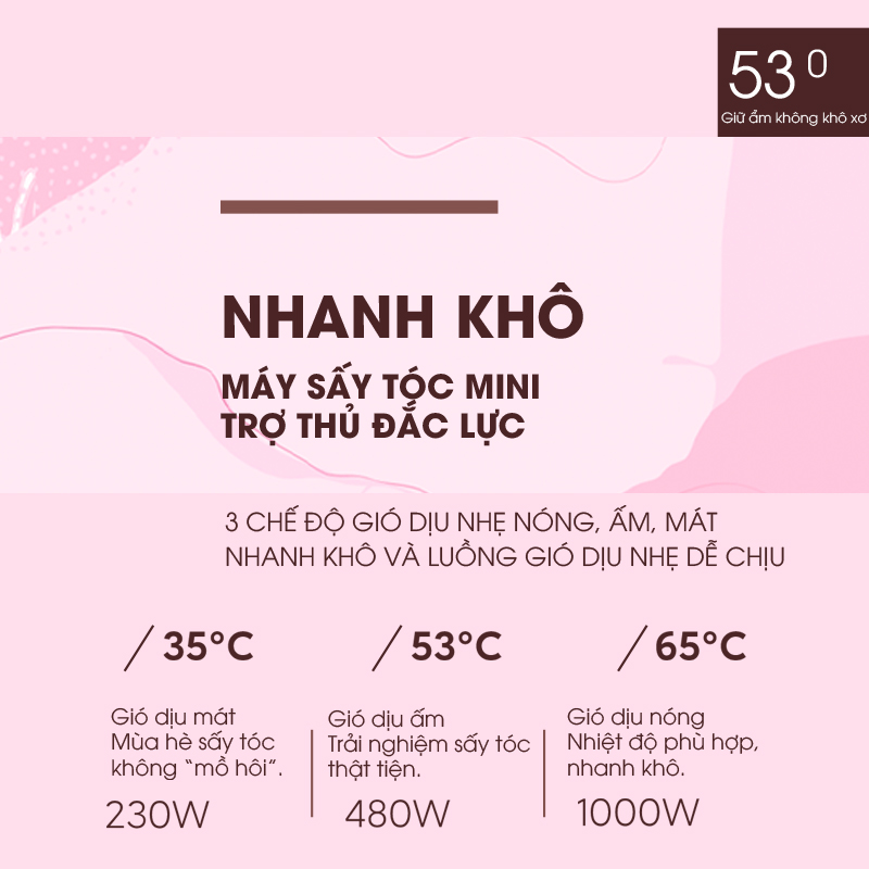 Máy Sấy Tóc Tạo Kiểu Smate SH-1000 - 3 Chế Độ Nhiệt Sấy Nóng Lạnh Mau Khô & Bảo Vệ Tóc Công Nghệ Ion Âm