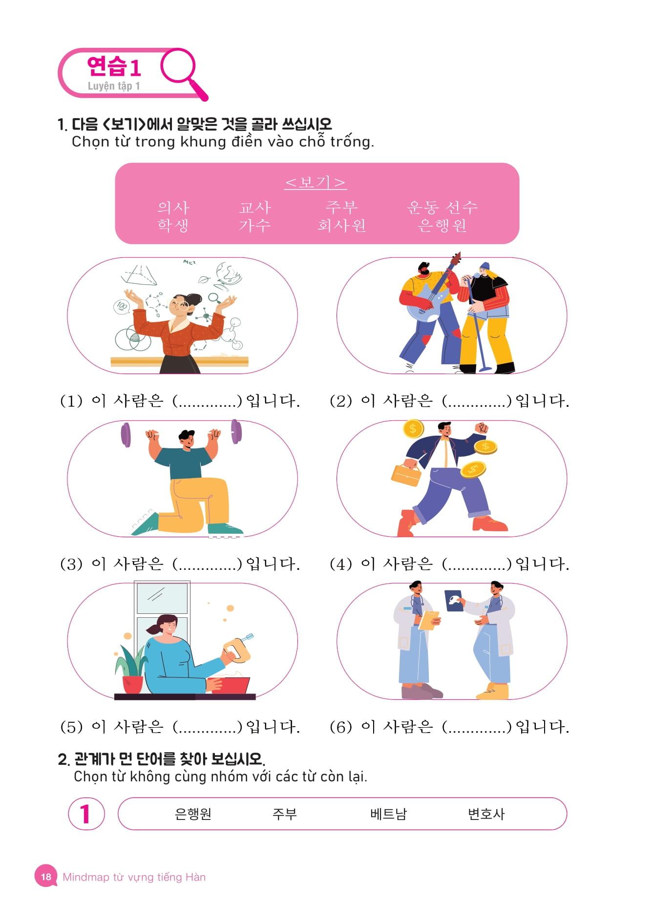 Sách - Mindmap Từ Vựng Tiếng Hàn