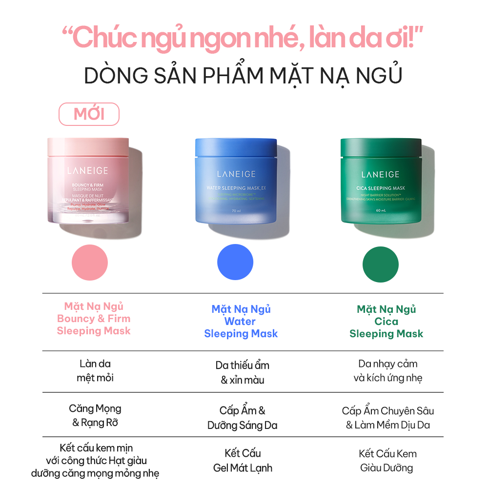 Mặt Nạ Ngủ Laneige Bouncy &amp; Firm Sleeping Mask 25ml tăng cường collagen và làm săn chắc da