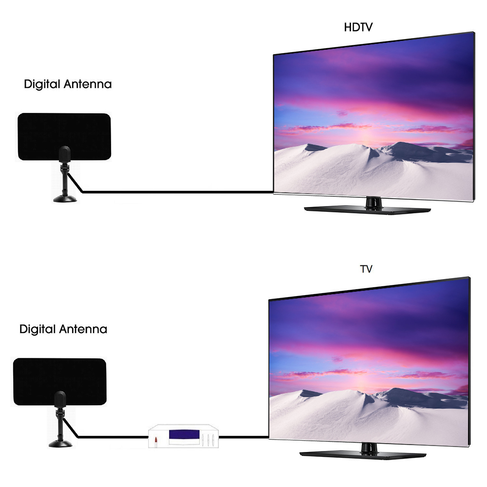 Ăng-Ten TV Kỹ Thuật Số Trong Nhà LAN-1030 HDTV 470-860mHz Với Bộ Chuyển Đổi