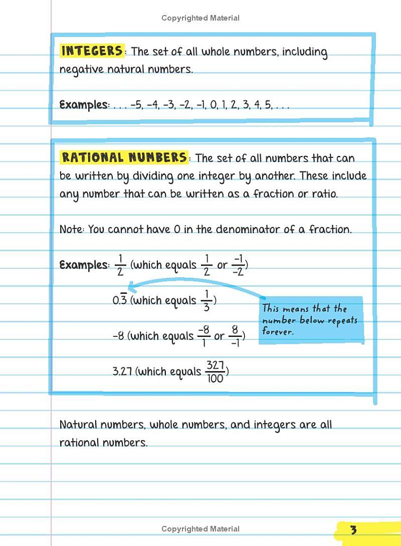 Sách ngoại văn: Everything You Need To Ace Pre-Algebra And Algebra I In One Big Fat Notebook