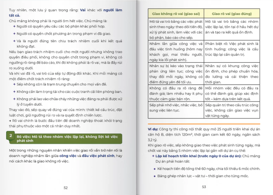 Sách - Cao Thủ Chia Ti.ền Chia Việc - Ti.ền Lớn Không Đến Từ Nỗ Lực, Mà Đến Từ Cách Chia
