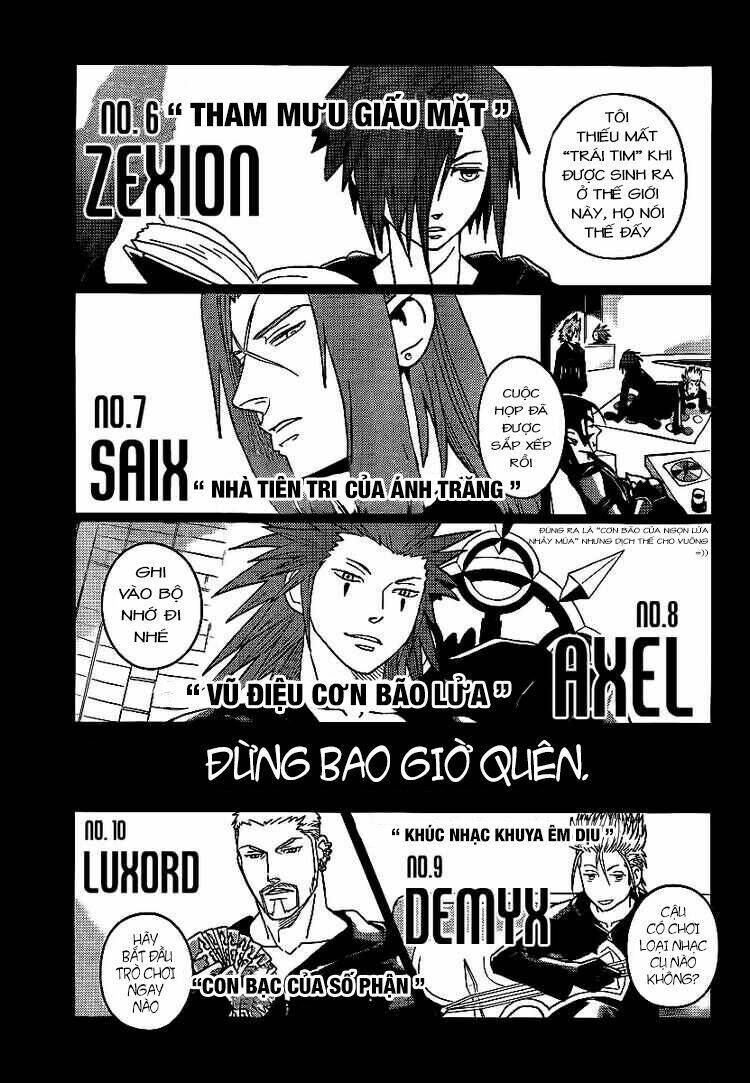 kingdom hearts: 358/2 days chapter 0 6