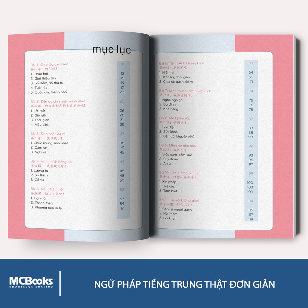 Vui Học Tiếng Trung - Ngữ Pháp ( Sách Màu )