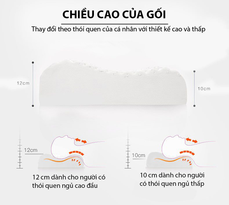 Gối cao su non thiên nhiên, chống mỏi cổ, độ đàn hồi cao, kháng khuẩn và ký sinh trùng