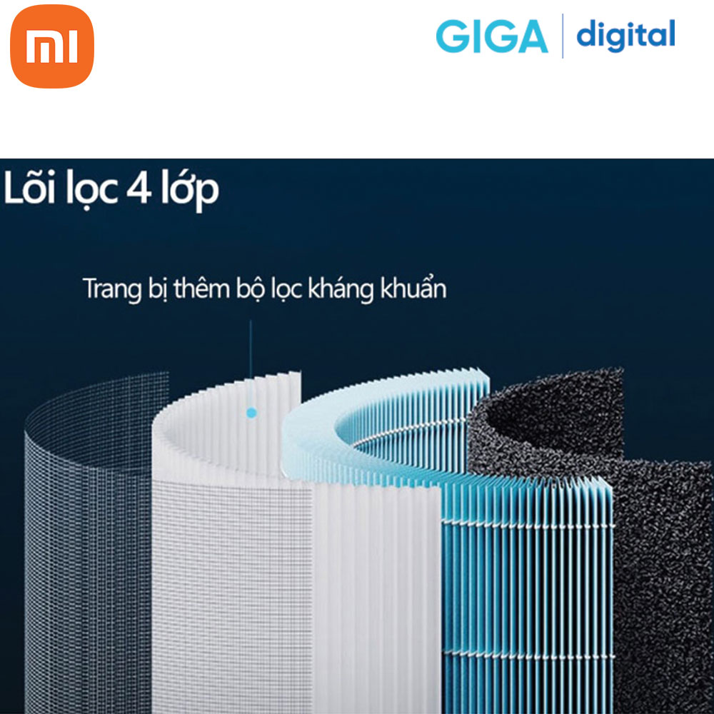 Màng lọc/ Lõi lọc HEPA cho máy lọc không khí Xiaomi 3H/ 4 Lite - Hàng Chính hãng