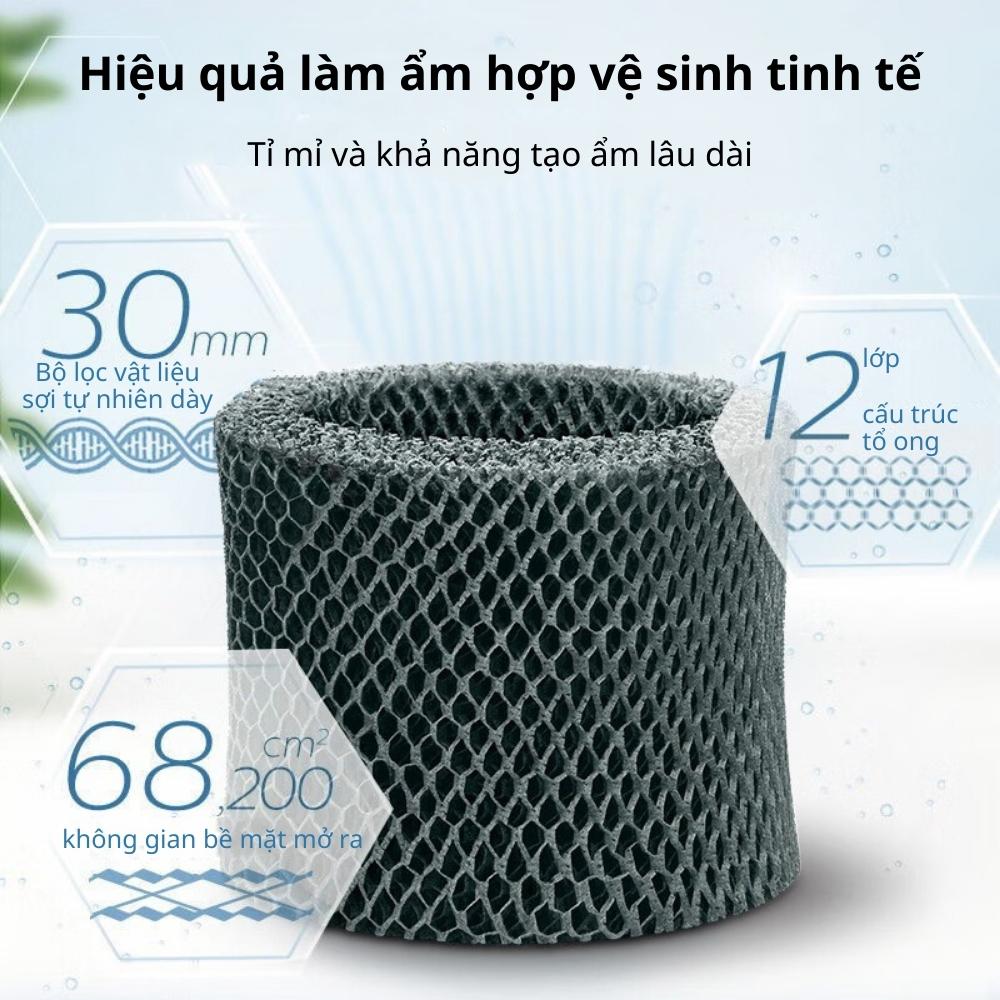 Bộ lọc tạo ẩm Philips FY2402 Màng lọc thay thế cho các mã HU4816 - Hàng nhập khẩu