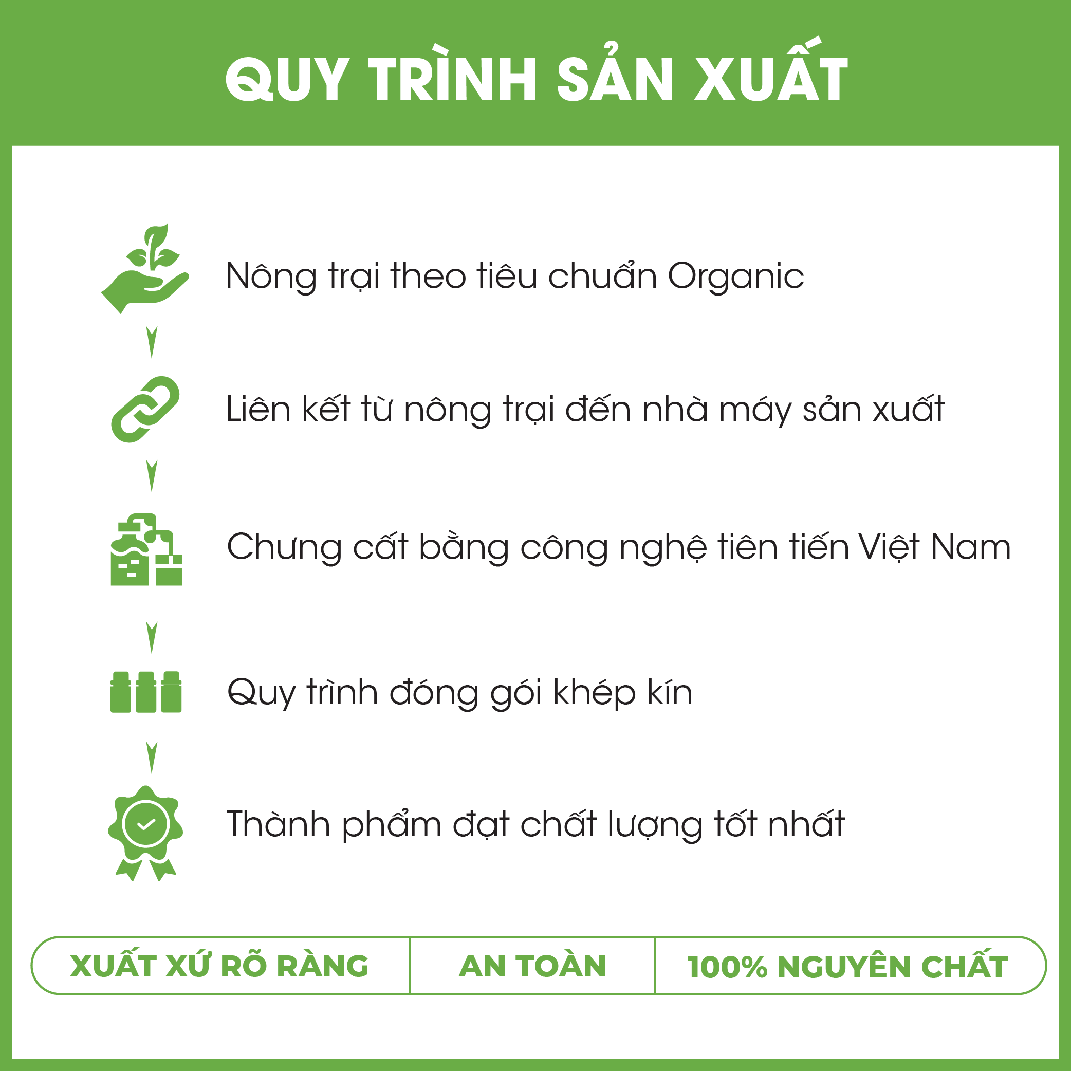 Tinh Dầu Gỗ Thông Trắng Nguyên Chất Hữu Cơ MỘC THỦY 100ML - Pine Essential Oil - Khử Mùi Xông Thơm Phòng, Thư Giãn - Đạt chuẩn chất lượng kiểm định