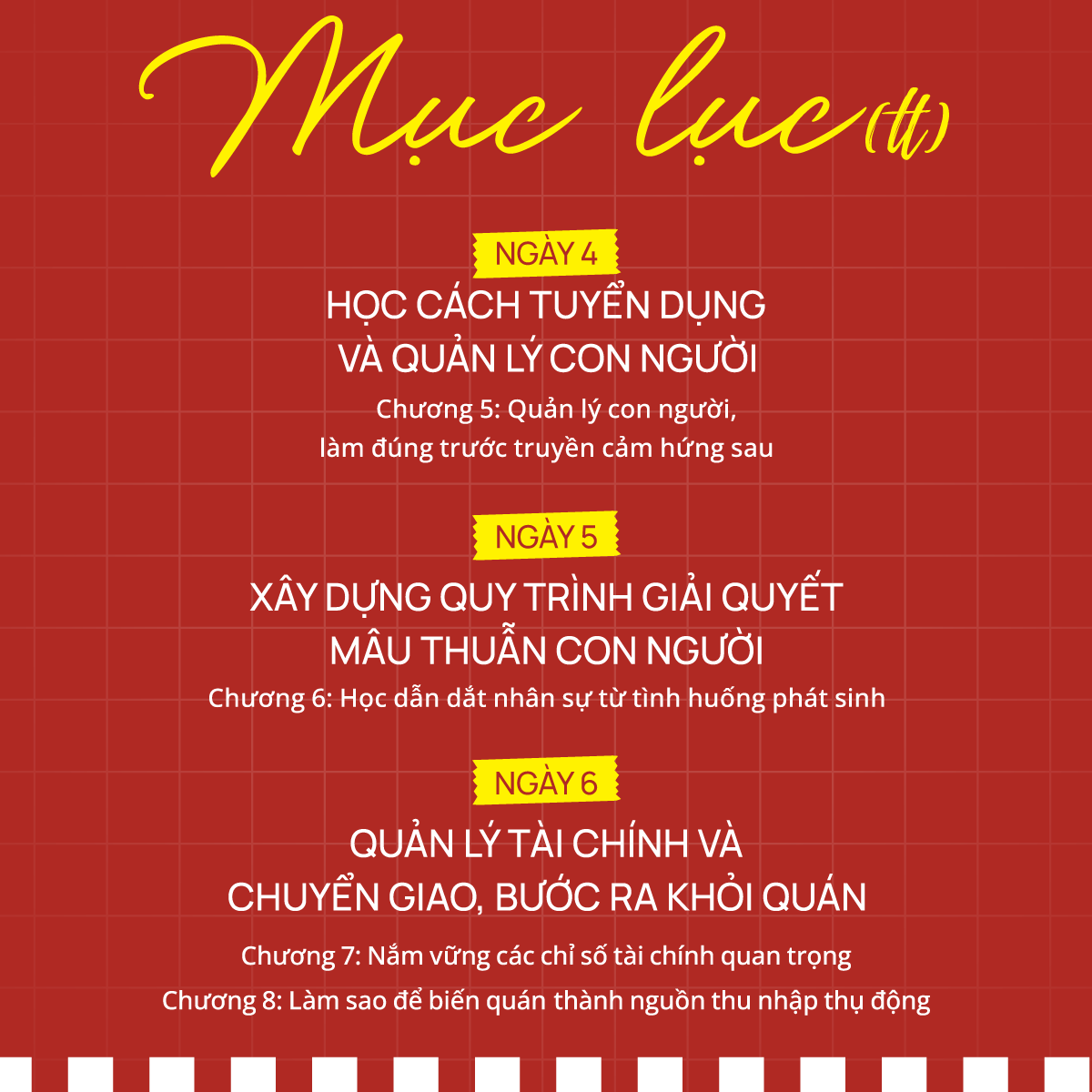 Sách - 7 Ngày Học Kinh Doanh F&B - Để Bạn Làm ĐÚNG Mọi Thứ Ngay Từ Đầu