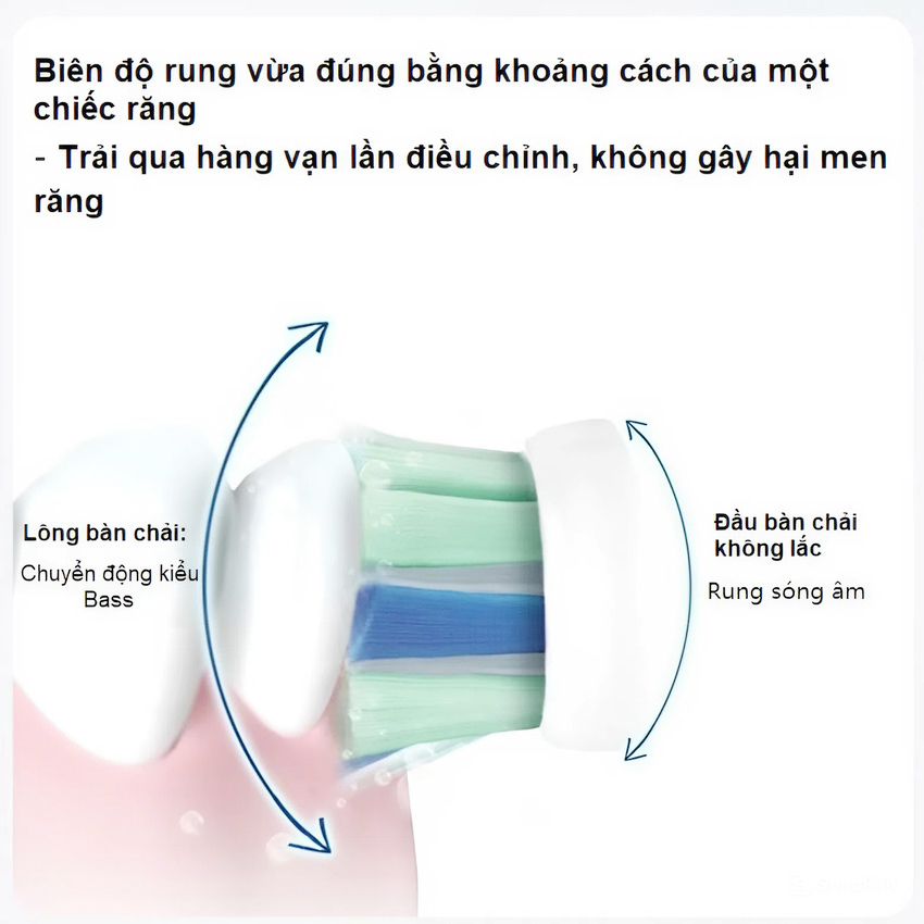 Bàn chải đánh răng điện Sonicare ProtectiveClean serial 5300 thương hiệu Hà Lan cao cấp Philips HX5181 - Hàng nhập khẩu