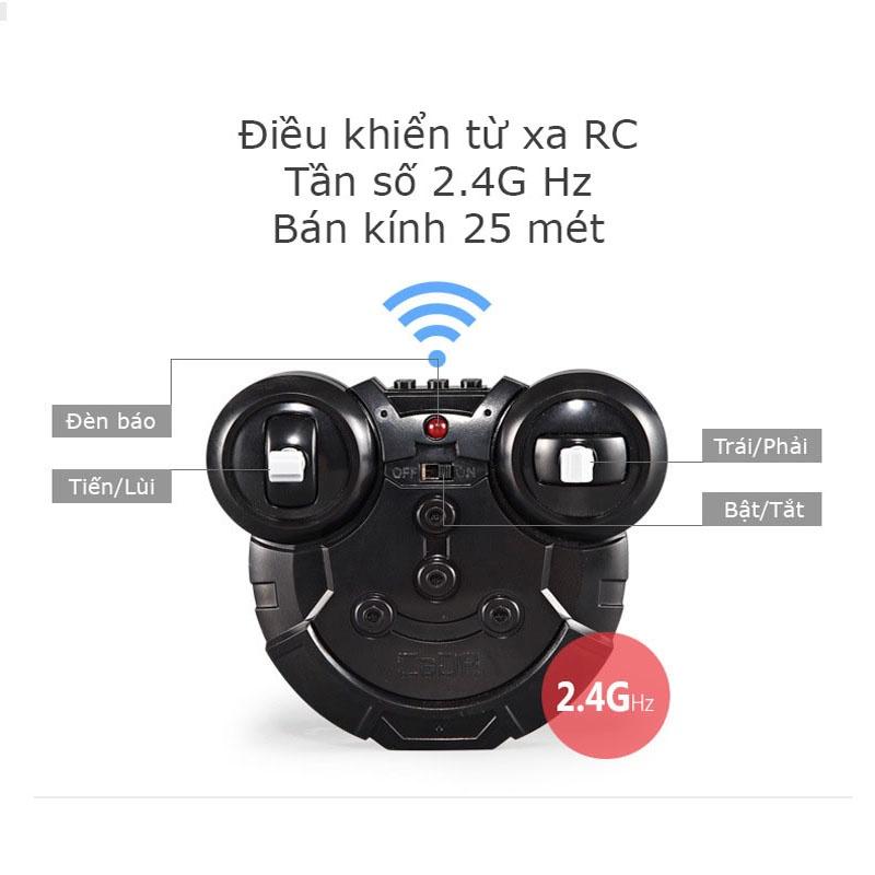 Đồ Chơi Lắp Ráp Siêu Xe Điều Khiển Từ Xa Double Eagle C51051 Với 421 Mảnh Ghép