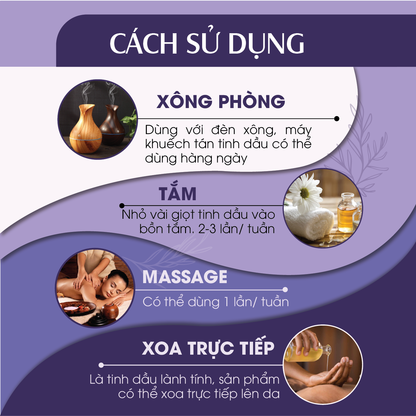 Tinh Dầu Nguyên Chất Oải hương 24Care - Tinh Dầu Xông Phòng Hoa Lavender Giúp Giảm Căng Thẳng, Đau Đầu, Thư giãn, Xua Đuổi Côn Trùng, Khử Khuẩn và Thơm Phòng