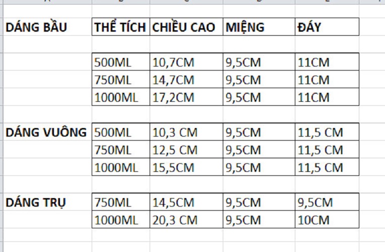 Hũ Thủy Tinh Nắp Gài Gọng Thép Cao Cấp 500ml , 1000ml , 1500m , 2000ml , 3000ml , Tùy Chọn Dung Tích