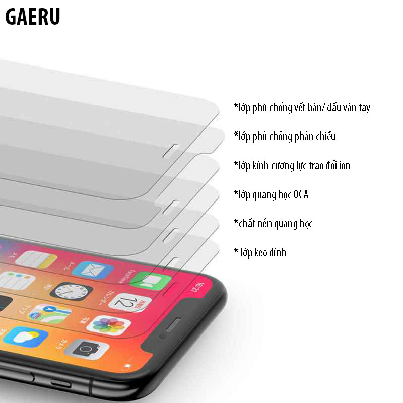 Kính cường lực iPhone 12 MINI chống xước chống bám vân tay độ cứng cao 9h cho iphone 12 MINI