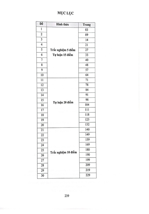 Sách Bộ 30 Đề Thi Thử Học Sinh Giỏi Khoa Học Tự Nhiên 6