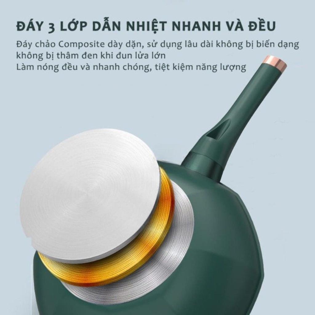 Chảo đá chống dính bát giác cao cấp 32cm kèm vung thuỷ tinh, chất liệu thép hợp kim kháng khuẩn, dùng được mọi loại bếp