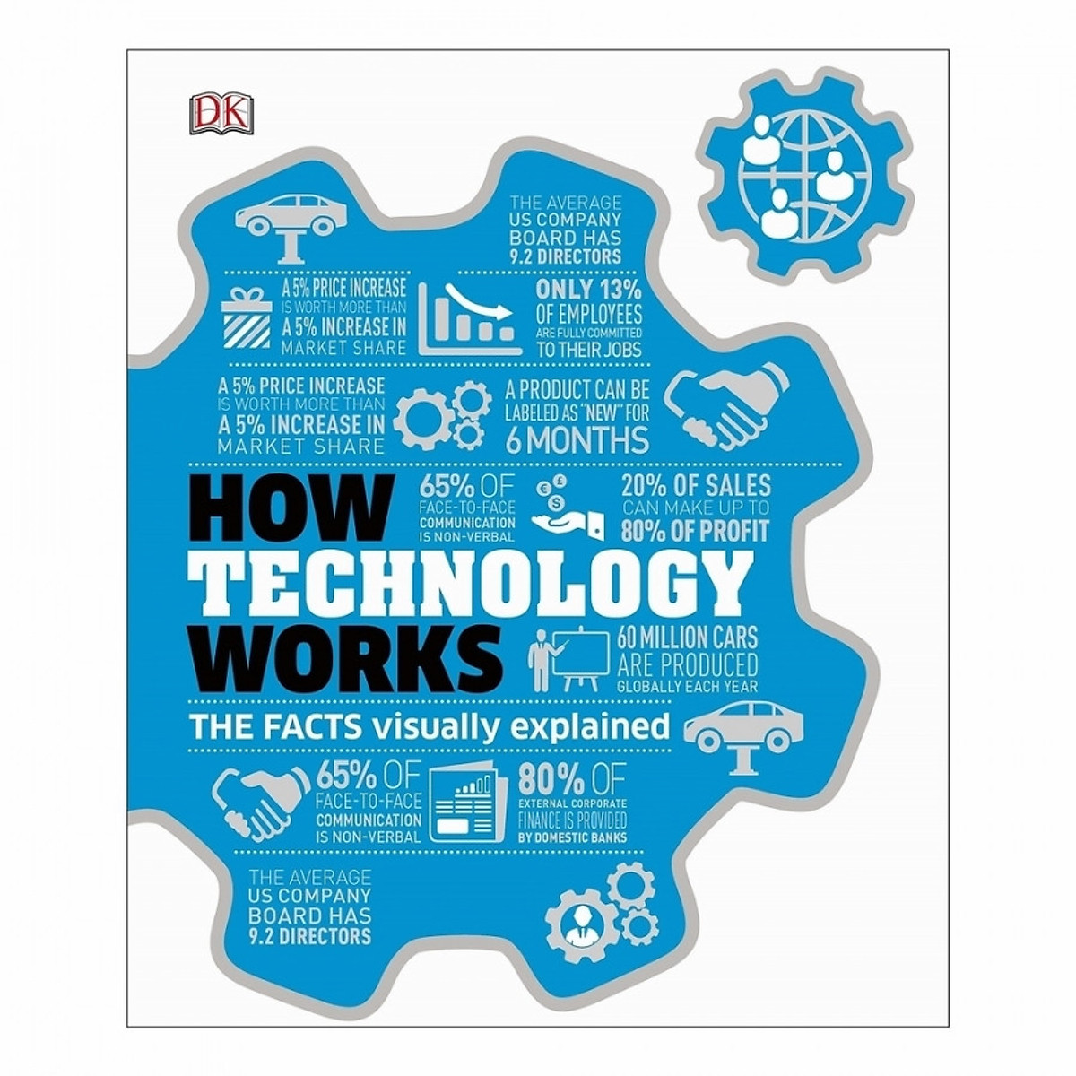 Hình ảnh How Technology Works