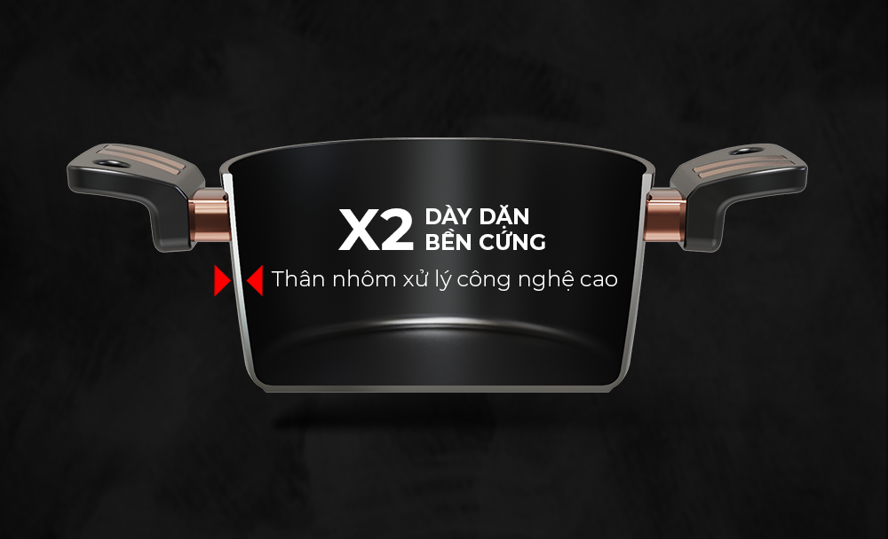 NỒI CHỐNG DÍNH ULTRA TITANIUM SUNHOUSE 18-20-24CM