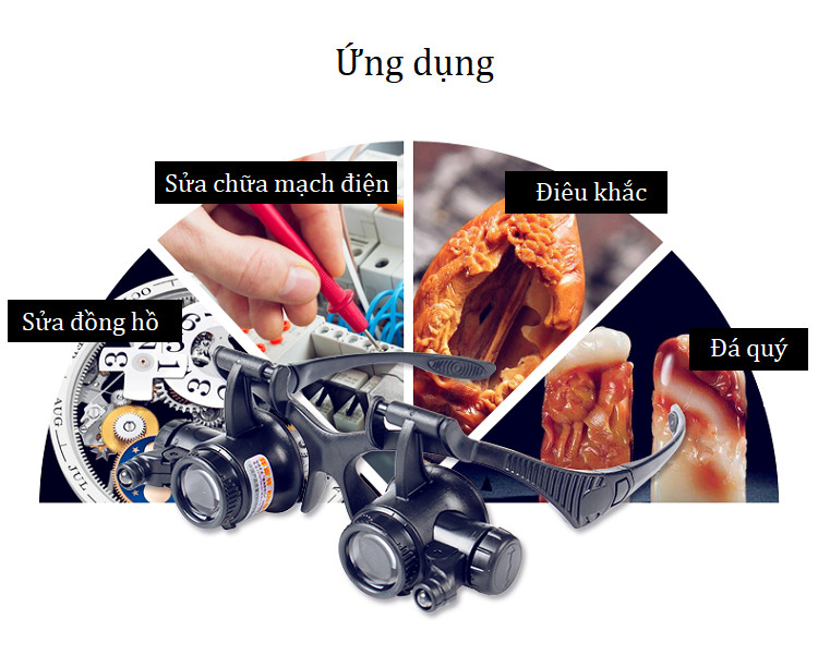 Kính lúp đeo mắt phóng đại 2,5X - 25X tích hợp đèn led trợ sáng, chuyên dụng đọc sách, sửa chữa điện tử