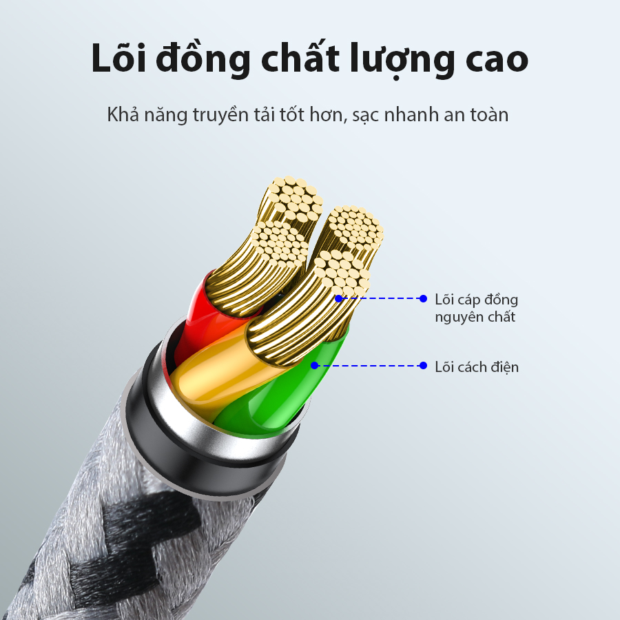 Cáp Sạc Nhanh ROBOT RCL100 Dành Cho IPHONE/IPAD - Chất Liệu Dây Bện Dù - Chiều Dài 1m - Hàng chính hãng