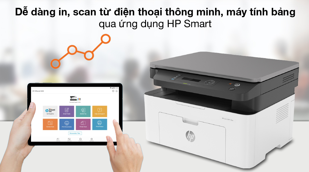 Máy In Laser Đa Năng HP LaserJet Pro MFP 135W (4ZB83A) - Hàng Chính Hãng