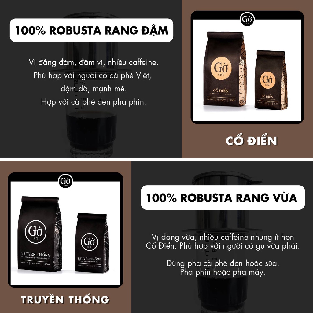 Cà phê gu TRUYỀN THỐNG 100% ROBUSTA RANG VỪA, mộc, rang xay nguyên chất Gờ cafe