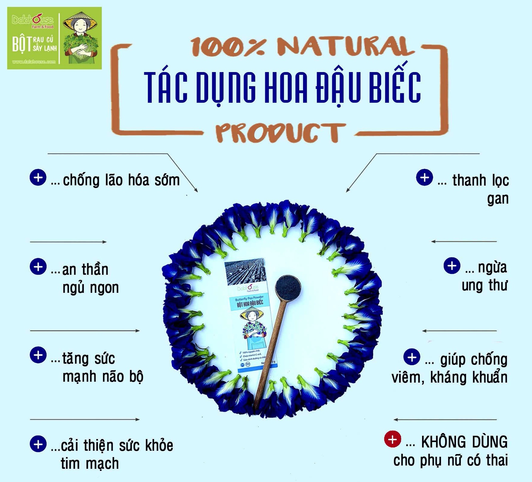 Bột Hoa Đậu Biếc hữu cơ sấy lạnh Dalahouse - 60g (20 tuýp nhỏ) - Giảm căng thẳng mệt mỏi - Hỗ trợ chống ô xy hóa - Tốt cho mắt và giúp cho giấc ngủ sâu - Tạo màu sắc cho thực phẩm