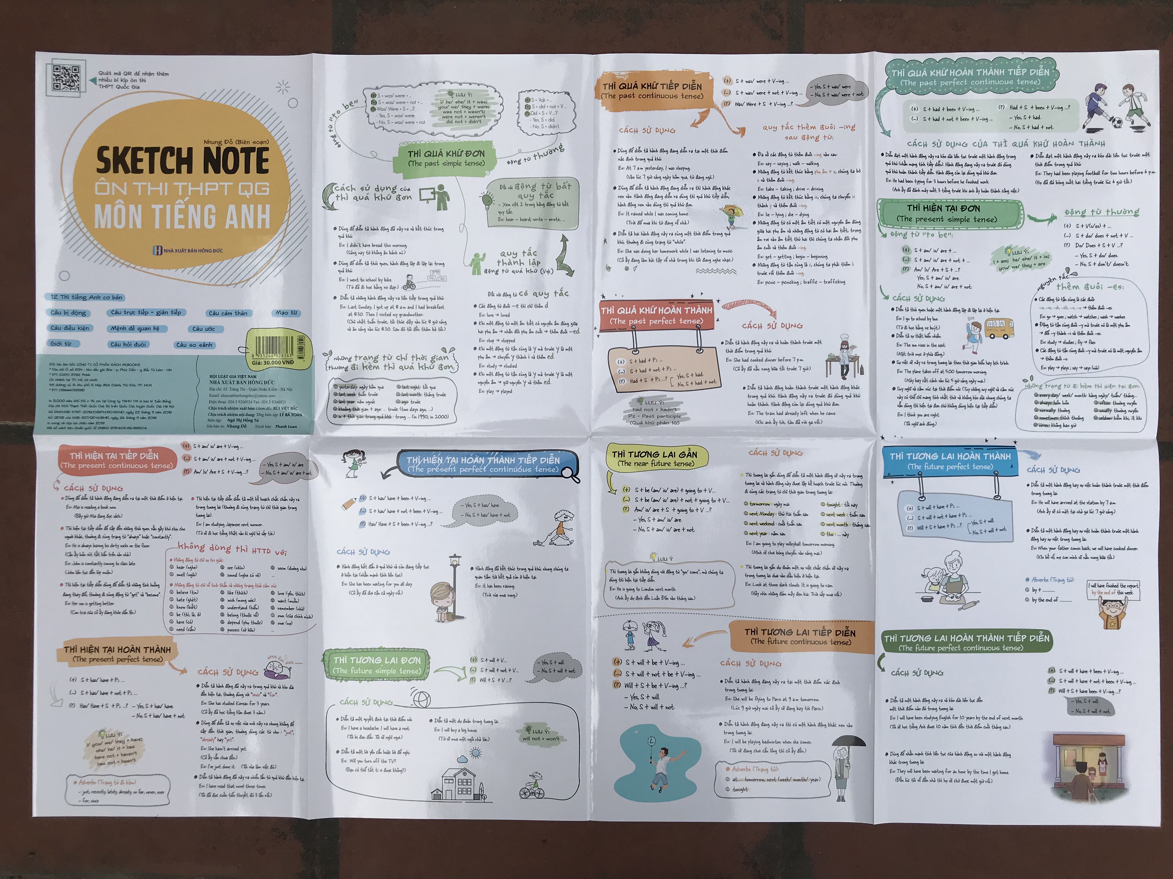 Combo luyện thi khối A1: Sketch Test Luyện Đề THPT QG 2020 môn Toán, Vật lí, Tiếng anh