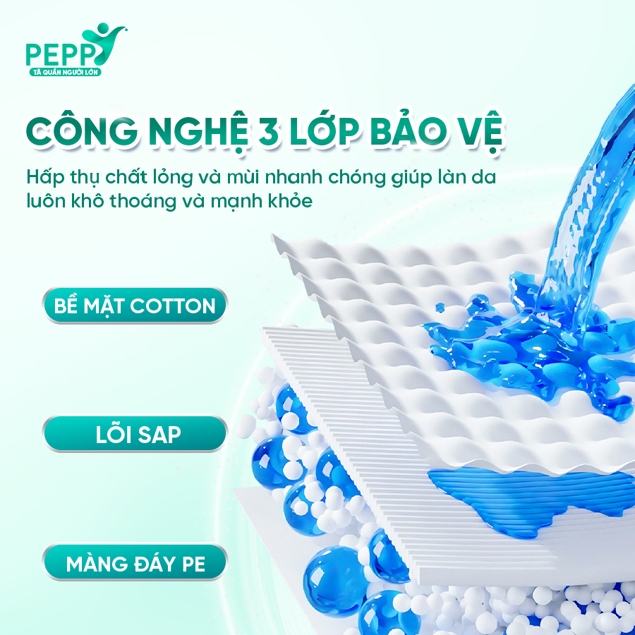 Combo 3 gói Tã/Bỉm Quần Người Lớn, Người Già Peppy Siêu Mỏng, Siêu Thấm, Mềm Mại, Kháng Khuẩn Size M8/L7/XL8