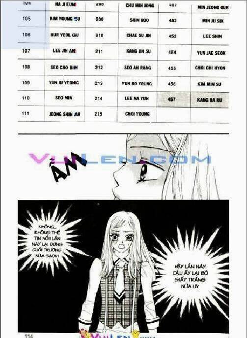 lớp học đặc biệt chapter 4 112