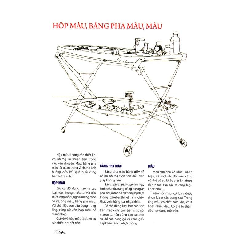 Bí Quyết Vẽ Sơn Dầu