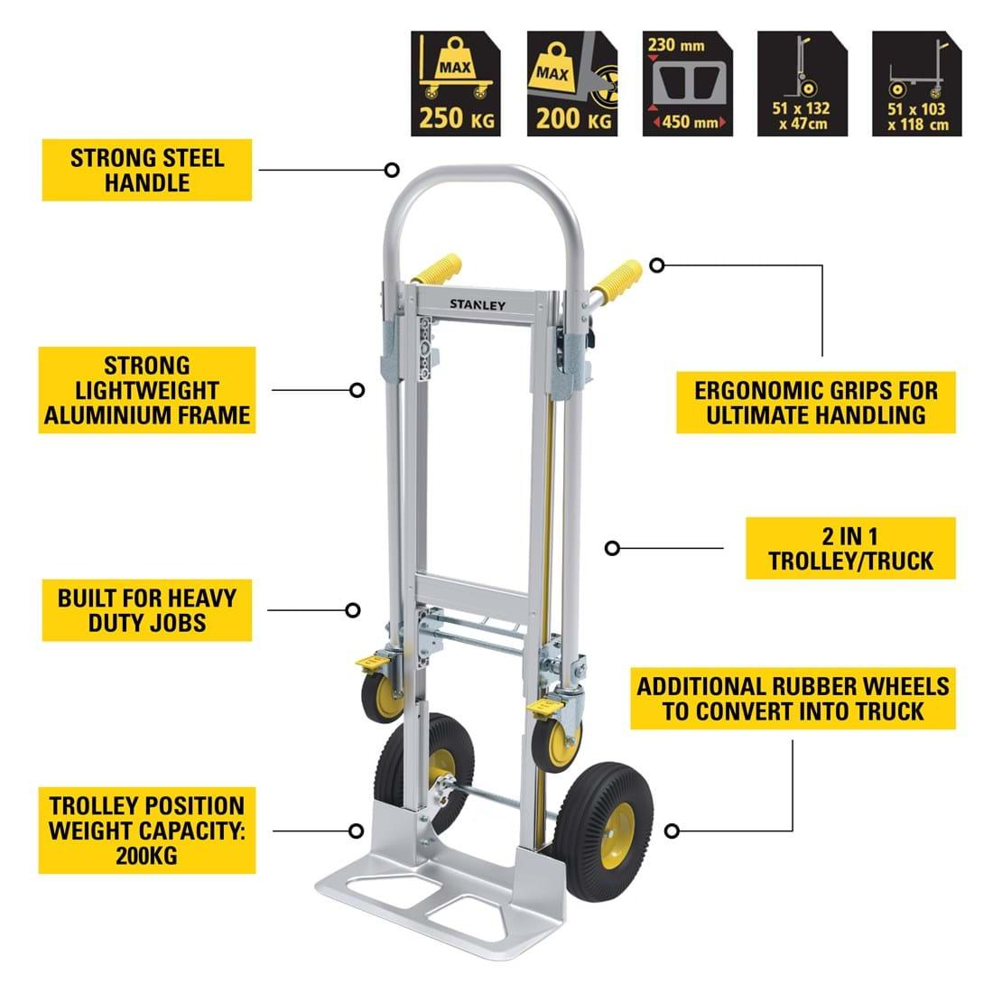 XE ĐẨY HÀNG ĐA NĂNG 2 VÀ 4 BÁNH (200KGS/250KGS) STANLEY SXWTI-MT515 - HÀNG CHÍNH HÃNG