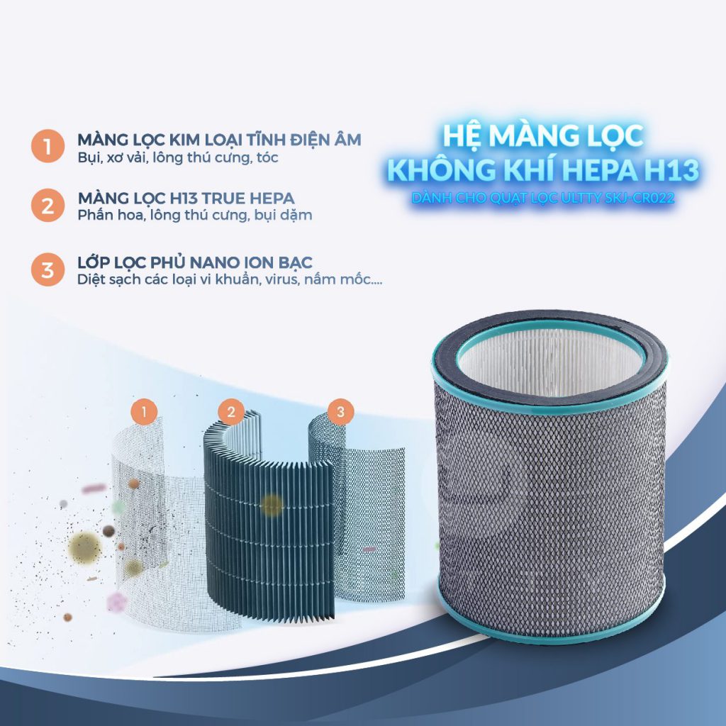 Combo Máy Lọc Không Khí Bù Ẩm ULTTY SKJ - CR022 Dạng Quạt, Diệt Khuẩn Bằng Tia UV + Màng lọc HEPA H13 Nano Phân Tử Bạc - Hàng Chính Hãng